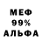 Альфа ПВП крисы CK Kewrect